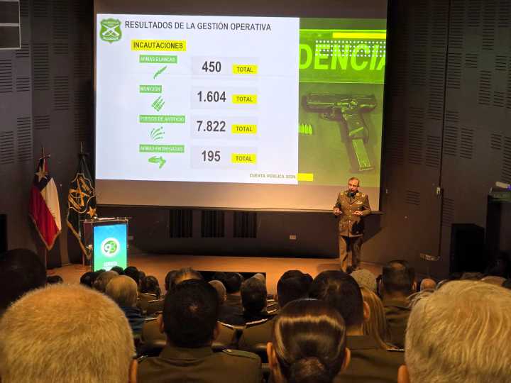 82 procedimientos por hora y más de 15 mil detenidos: las cifras de carabineros en 2024