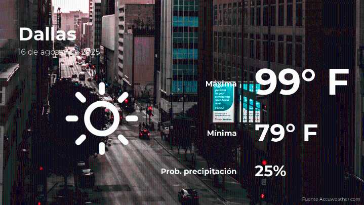 Dallas: pronóstico del tiempo para este sábado 16 de agosto