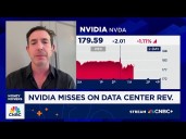 Nvidia is a victim of it's own success, says Tusk Ventures' Bradley Tusk