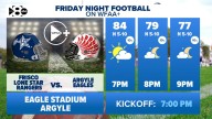Frisco vs. Argyle: Friday Night Football Forecast