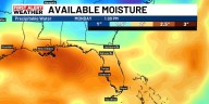 Roller coaster ride with rain chances