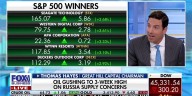 Market expert says investors will be 'dissappointed' if they're chasing a correction