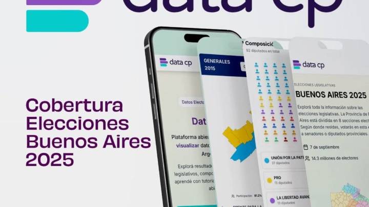 La UBA lanzó una plataforma para que la ciudadanía pueda informarse sobre las elecciones