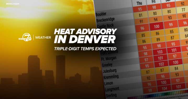 Denver could break a heat record Thursday. Here's how hot it gets across Colorado