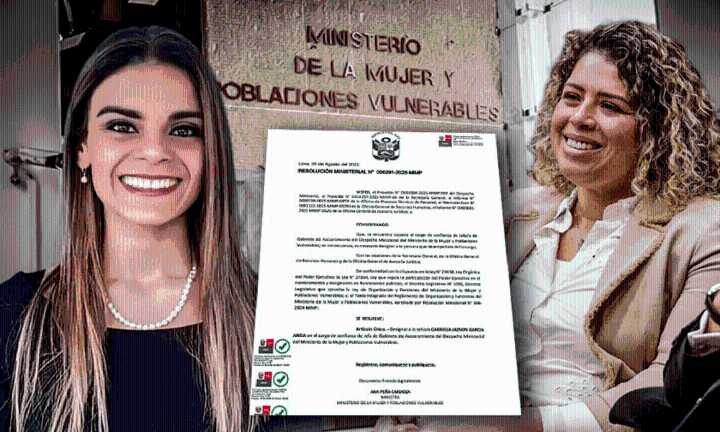 Ministerio de la Mujer se caviariza: exconsultora del Banco Mundial es designada jefa del Gabinete de Asesores