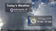 NWS: Cold front will bring temperate, dry week for central Indiana