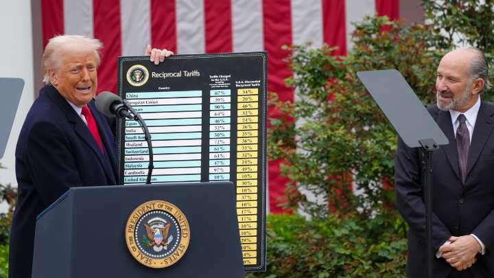 La Justicia declara ilegales la mayoría de los aranceles de Trump, pero los mantiene en vigor hasta octubre