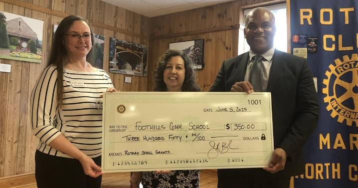 Marion Rotary Club plans to fund nonprofit community projects with small grants