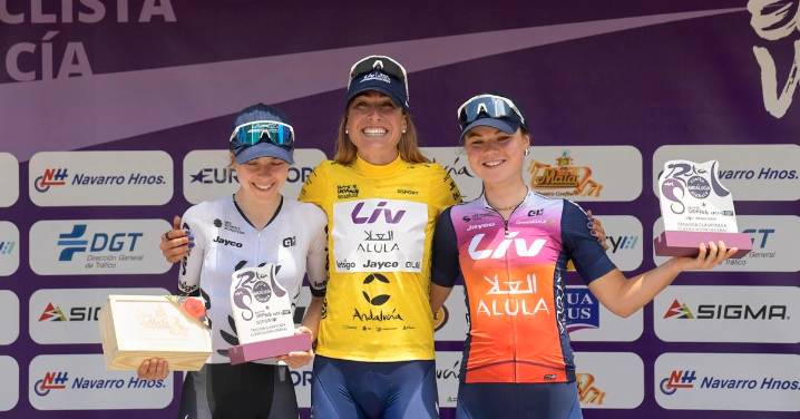 Vuelta Ciclista Andalucía Élite Women 2025: fecha y detalles