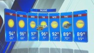 Hotter, drier weather for a fabulous Labor Day weekend