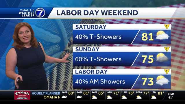Dry, warm Friday with rain chances for the weekend