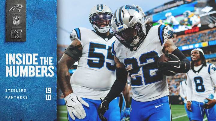 Inside The Numbers: Steelers at Panthers in Preseason Week 3