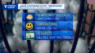 Pronóstico del tiempo en Massachusetts