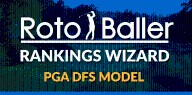 TeeOffSports' PGA DFS Rankings Wizard In-Tournament FanDuel Model Included - The 2025 BMW Championship (Premium Content)