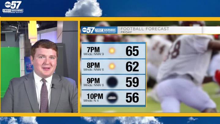 Feeling like fall as football season ramps up