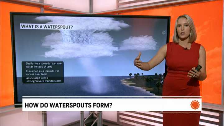 Trending Now Weather Videos