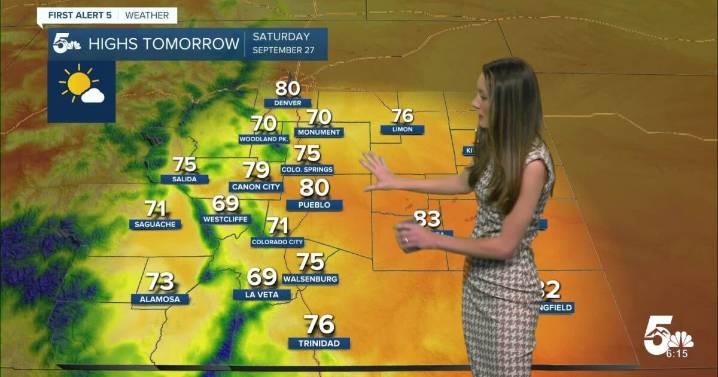 Kicking off the weekend with very comfortable conditions