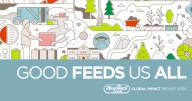 Hormel Foods' 2024 impact report: Good Feeds Us All