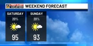 Mostly dry weather for the last weekend of Astronomical Summer!