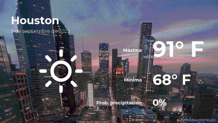 Pronóstico del tiempo en Houston para este martes 9 de septiembre