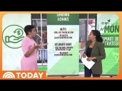 Strategies to Help Pay Down Your Debt