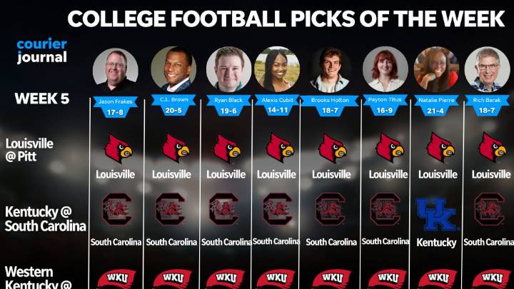 College football Week 5 picks: Louisville