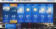 Rain chances expected in Maryland this week