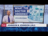 This year healthcare is the worst performing part of the market by far, says Jim Cramer