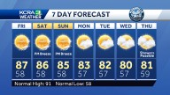 NorCal forecast: Comfortable pattern with possible showers next week