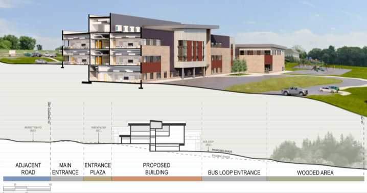 Linganore Creek to be first three-story elementary school in FCPS