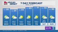 WLTX News19: Weather updates for Columbia and South Carolina