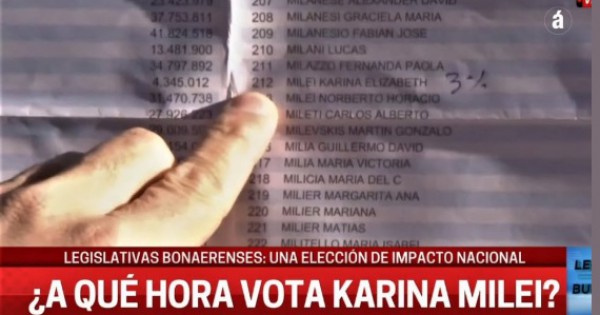 Escribieron "3%" junto al nombre de Karina Milei en el padrón de la escuela en la que vota