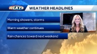 Early Sunday storms, drier afternoon