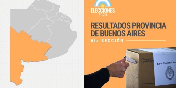 Resultados de la Sexta sección en las elecciones Buenos Aires 2025