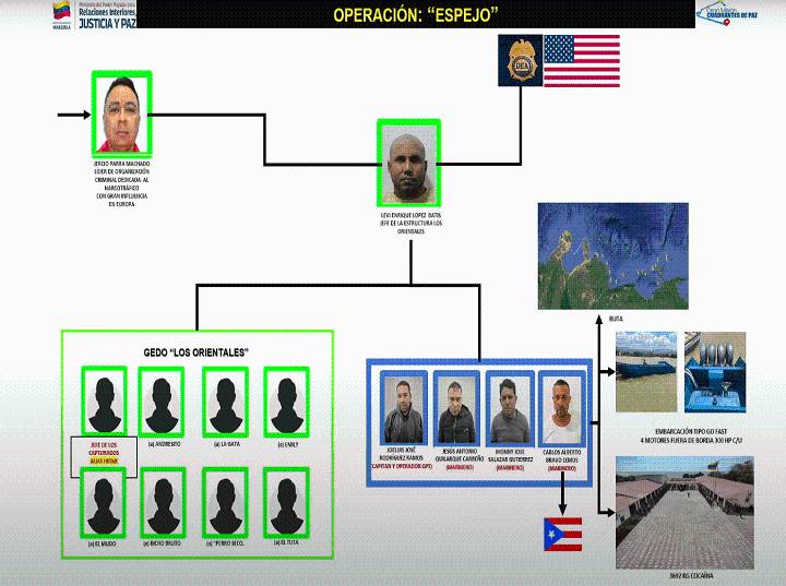 Capturado agente de la DEA: Intentó montar operación de falsa bandera contra Venezuela