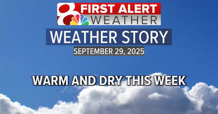 Forecast: Very little change in Mid-MO's weather this week