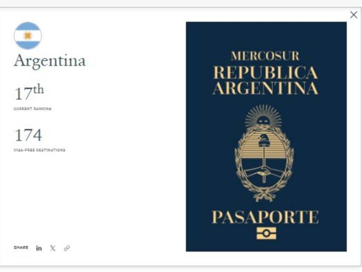 Denuncian fallas en miles de pasaportes y están pidiendo a los argentinos que los devuelvan