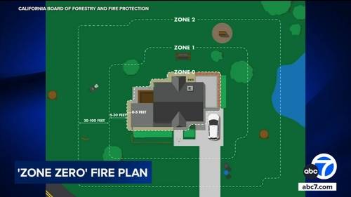 California's proposed 'zone zero' landscaping regulations reignite support, pushback