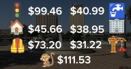Where your Waco property tax dollars actually go: A breakdown of city spending