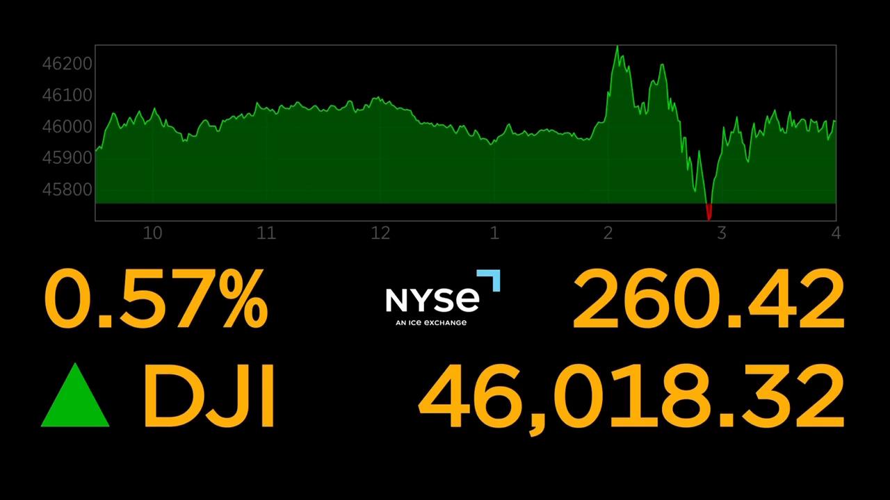 US stocks churn amid uncertainty about how many more cuts to interest rates are coming from the Fed