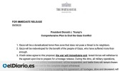 Estos son los 20 puntos del plan de Trump para Gaza