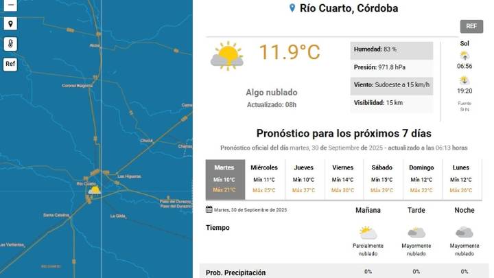 Septiembre se despide con buen tiempo: el viernes la máxima llegará a los 30°