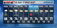 Rusty's 10 Day Forecast