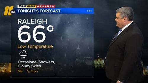 Rain to begin the work week