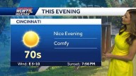 Another stretch of quiet, dry weather in Cincinnati