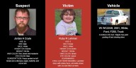 Amber Alert issued for girl, 6, missing from Portage County