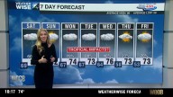 Scattered Storms Saturday, Watching the Tropics