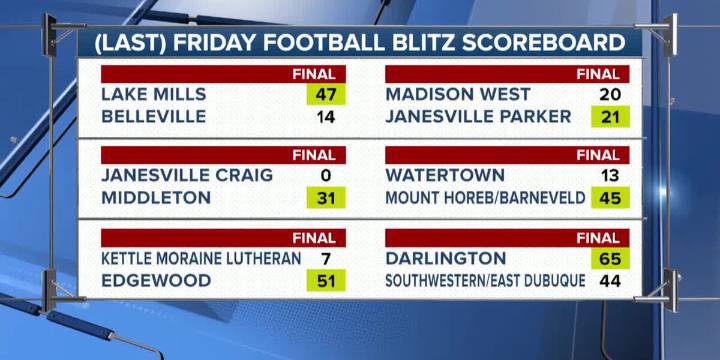 15 Sports + features Friday Football Blitz preview and Athlete of the Week