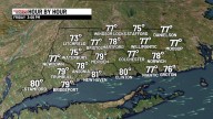 Sunny and warm again Friday. Beautiful and cooler for this last weekend of summer. Autumn arrives 2:19 pm Monday
