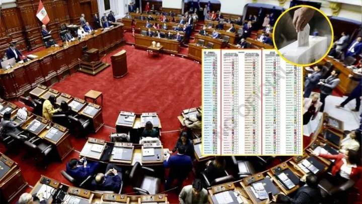Elecciones 2026: ¿Cómo elegirán los peruanos a los próximos senadores?